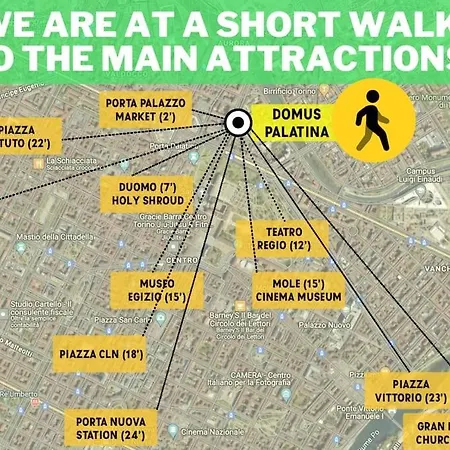 Apartamento Domus Palatina Turim